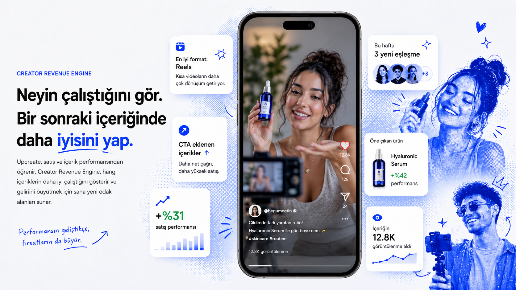 Creator Revenue Engine performans içgörülerini gösteren onaylı Upcreate görseli